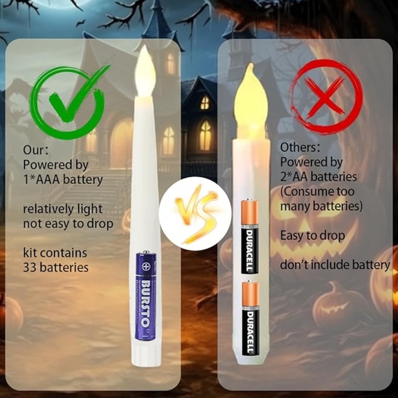 New 32 Pcs Floating Candles with Magic Wand - Picture 2 of 6